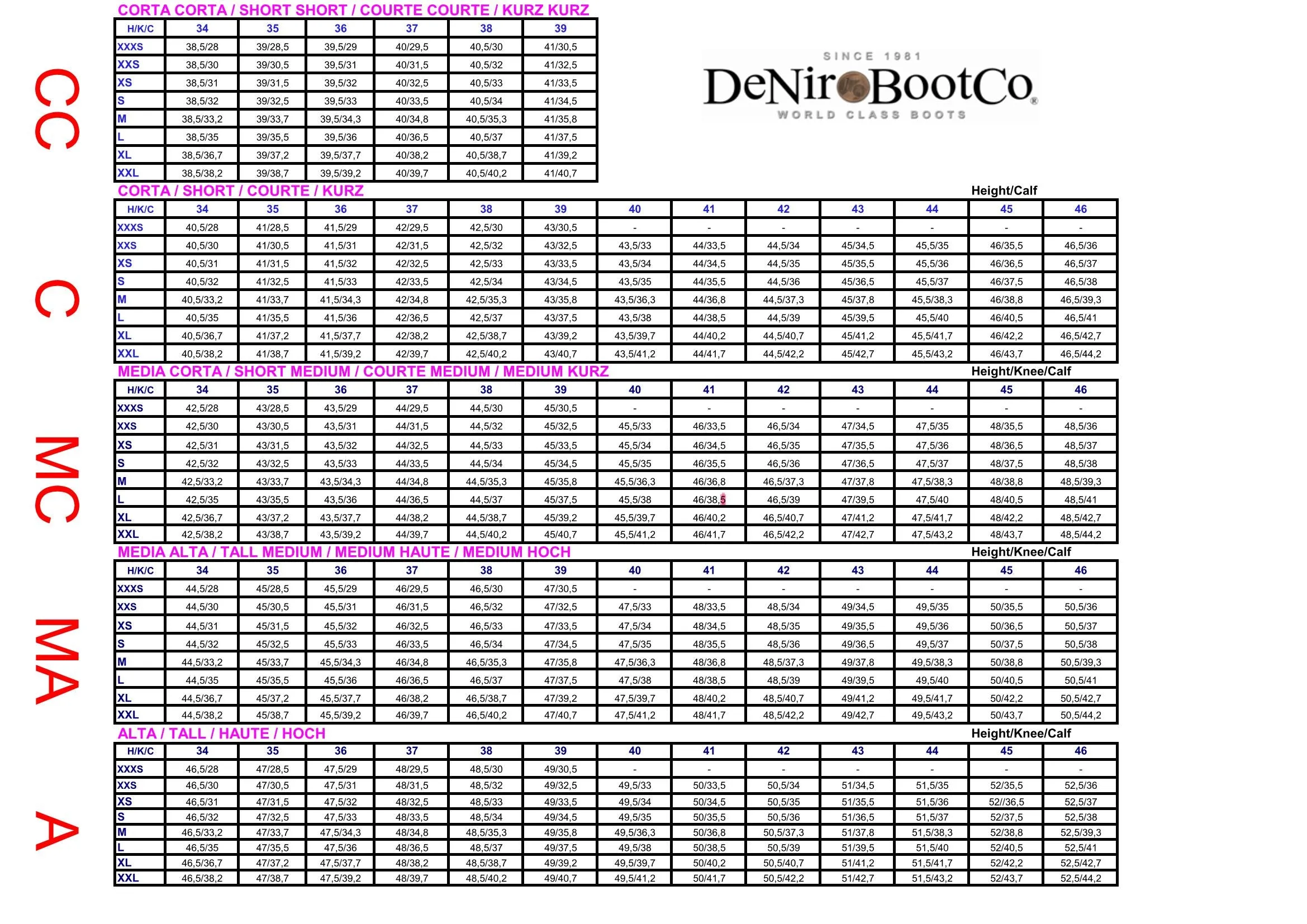 DeNiro Bellini Custom Dressage Boots Brushed Black w/ Patent - In Stock
